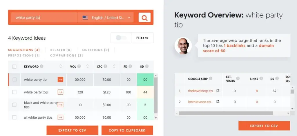 Ubersuggest's keyword overview for research on best title 
