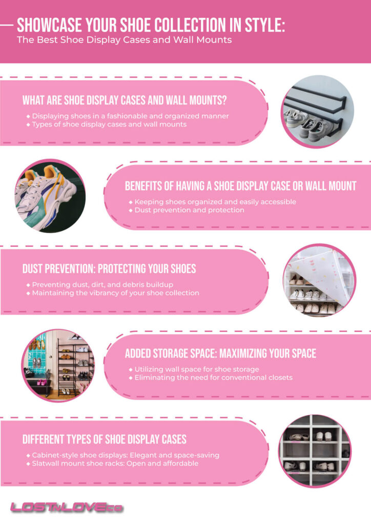 How to display shoes with wall shoe case displays infographic.  LOSTnLOVEco.com