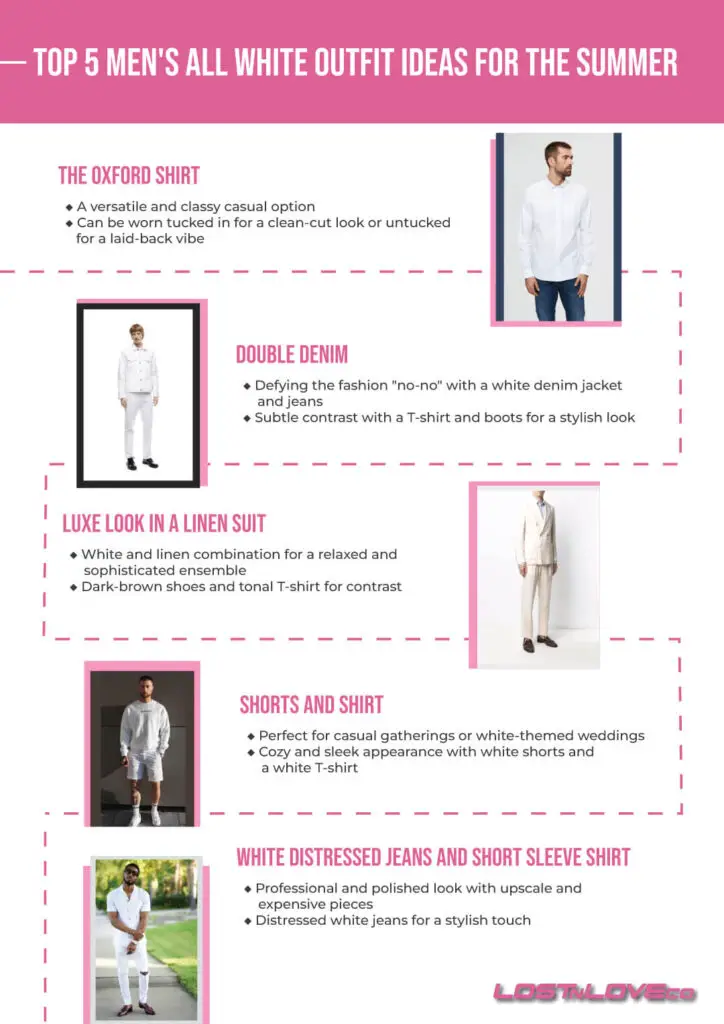 all white summer infographic LOSTnLOVEco.com