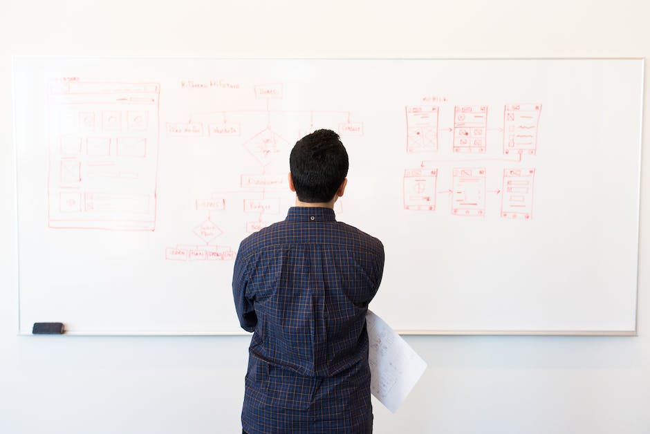 Image depicting a person writing a business plan on a whiteboard